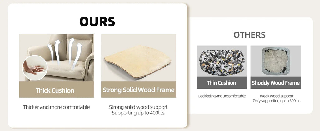 Automatic Executive Reclining Office Chair – Power Recliner with Footrest and Lumbar Support