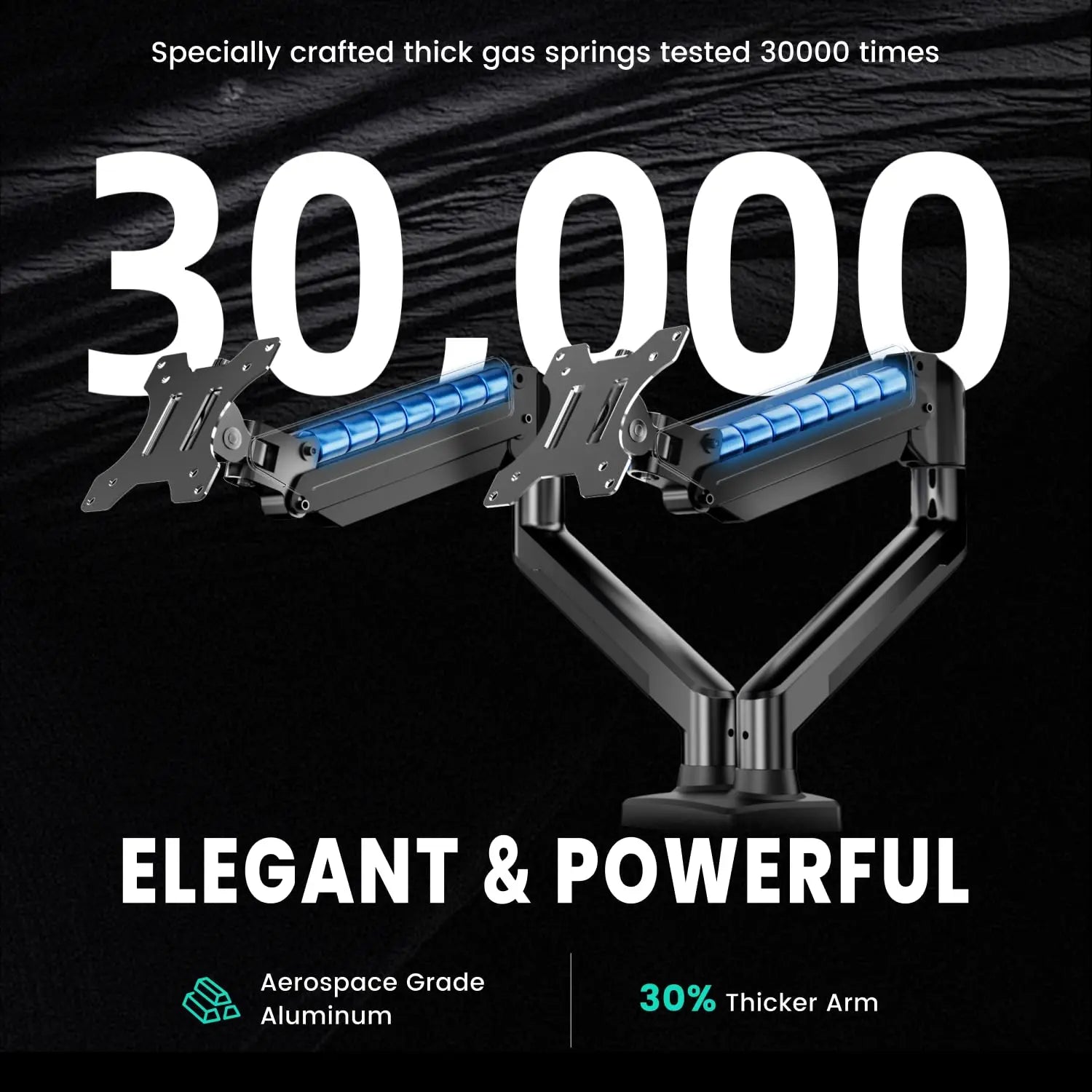 Nearhub US Free Shipping Monitor Arm Dual Arm With C-Clamp Grommet Mount,Flexible Adjustment Effortless Installation Monitor Arm