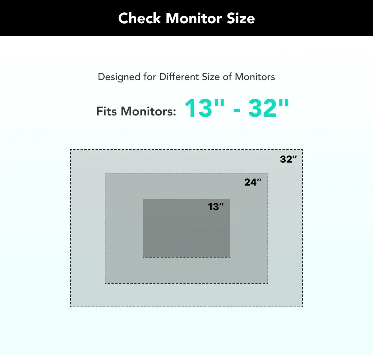 13–32 Inch Dual Arm Monitor Stand | Adjustable Desk Mount with C-Clamp and Grommet Base
